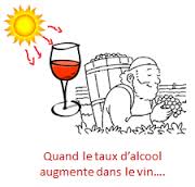 soleil et alcool