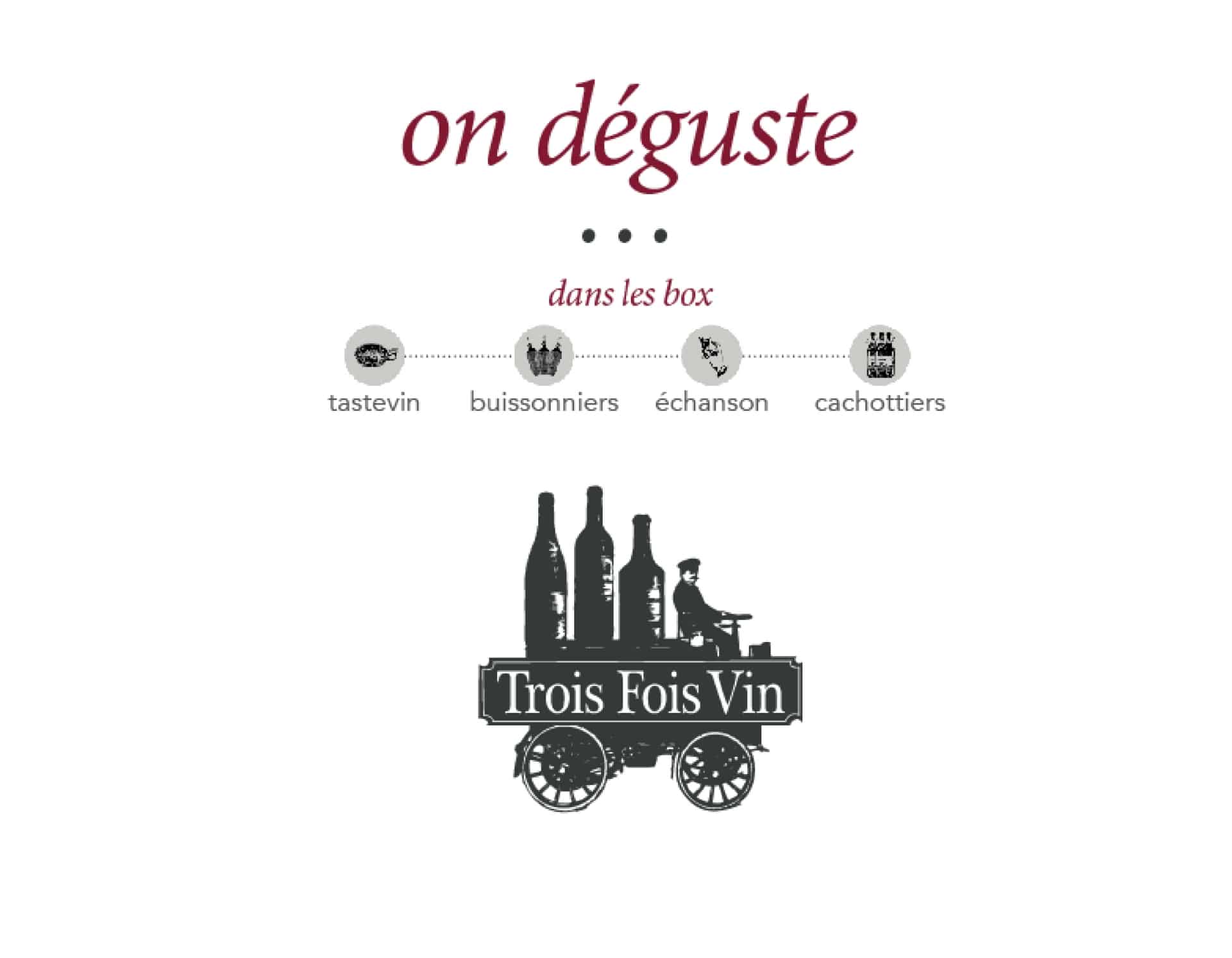 Bienvenue chez Trois Fois Vin !